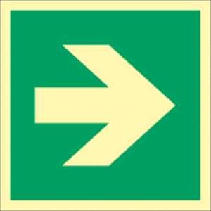 Richtungsangabe gerade