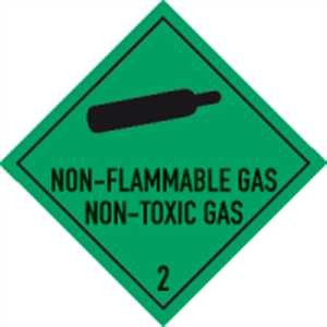 Nicht entzünbare, nicht toxische Gase mit Text - NON FLAMMABLE GAS/NON TOXIC GAS