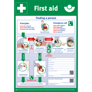 Erste Hilfe Kindernotfälle