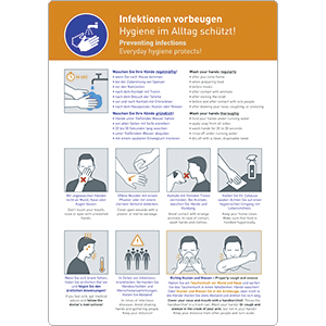 Infektionen vorbeugen, Hygiene im Alltag schützt