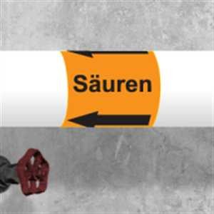Kennzeichungsband Säuren