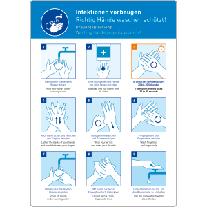 Infektionen vorbeugen, Richtig Händewaschen schützt!