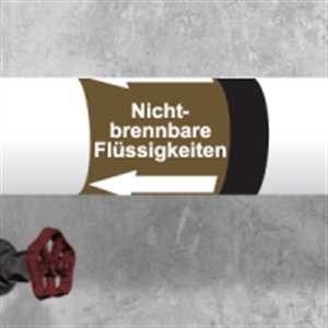 Kennzeichungsband Nichtbrennbare Flüssigkeiten