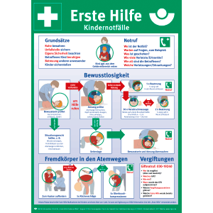 Erste Hilfe Kindernotfälle